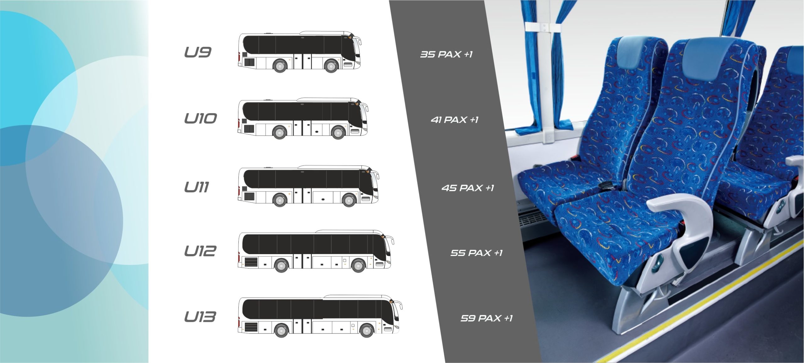 diferentes configuraciones de asientos de autobuses interurbanos king long U